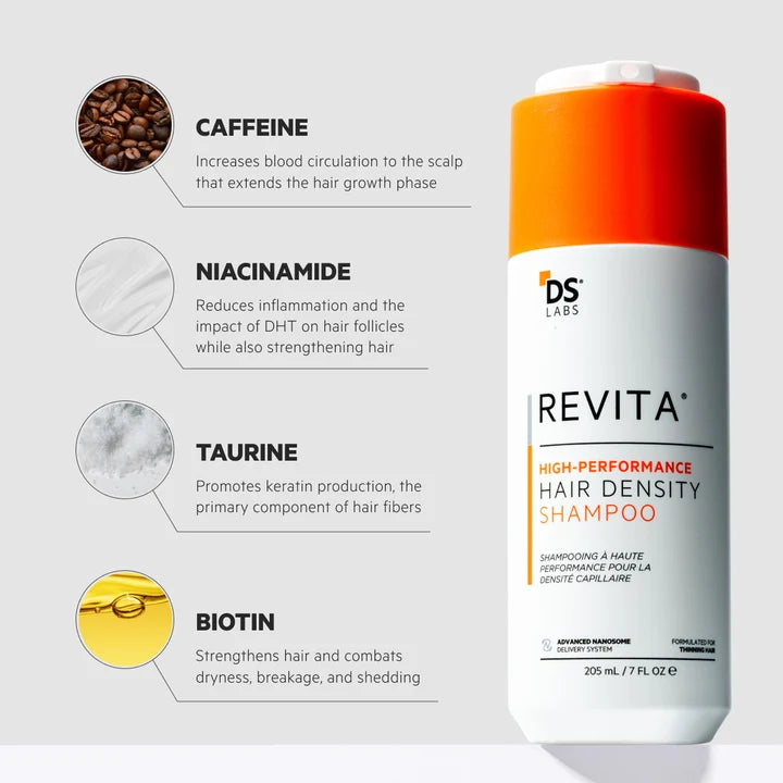 High-Performance Hair DENSITY Shampoo