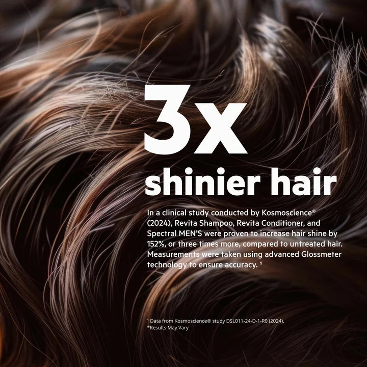 High-Performance Hair DENSITY Shampoo