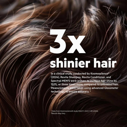 High-Performance Hair DENSITY Shampoo