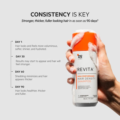 High-Performance Hair DENSITY Shampoo